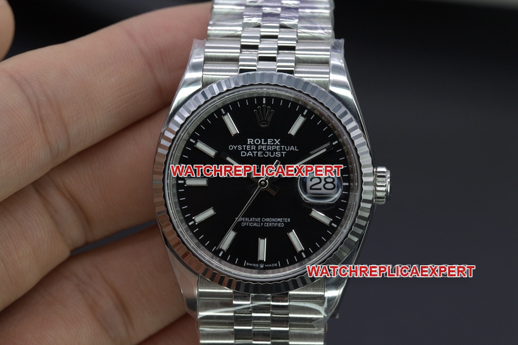 Top Replica Watches Investment Outlook Forecast