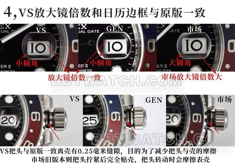 Factory C Rolextop-tier replica watch GMT-Master type IIPepsi bezel126710 real and fake comparison review front live photo