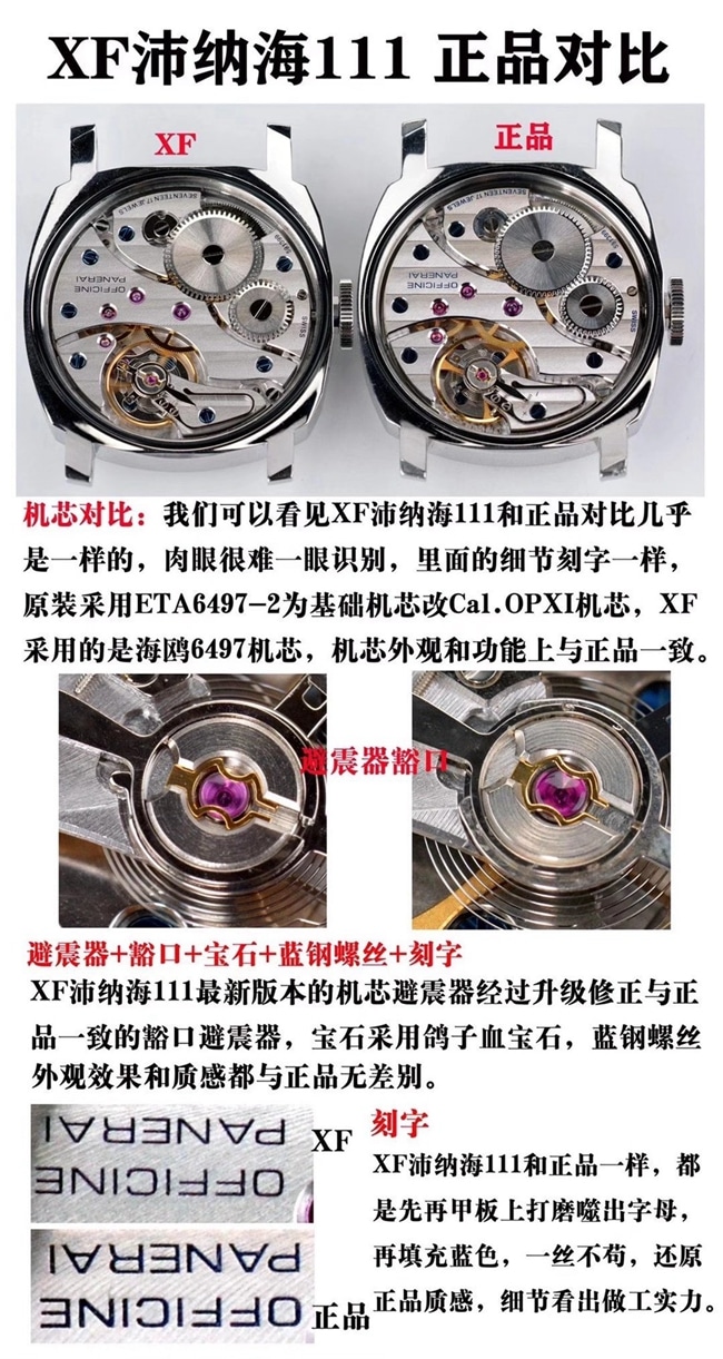 XFPanerai classic entry-level replica watch genuine and fake comparison evaluation movement comparison chart